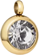 Symbol, charm S